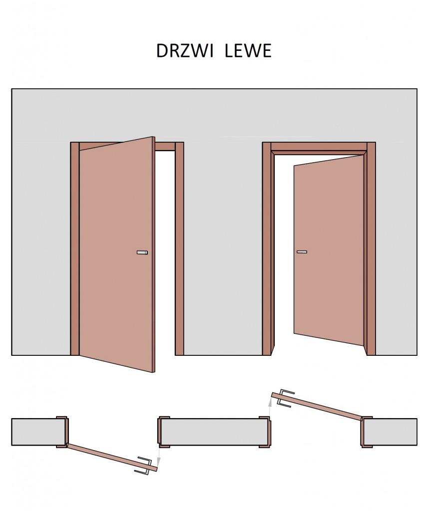 drzwi lewe